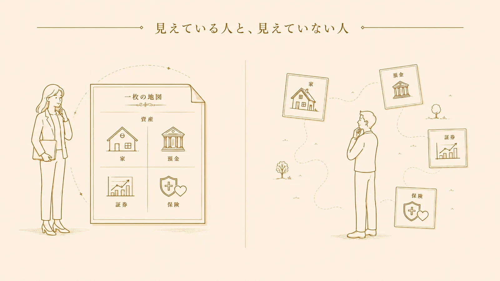 見えている人と、見えていない人。一方は資産が一枚の地図に集まり、もう一方は資産が散らばったまま。