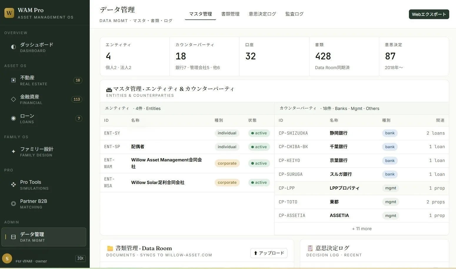 WAM Pro データ管理