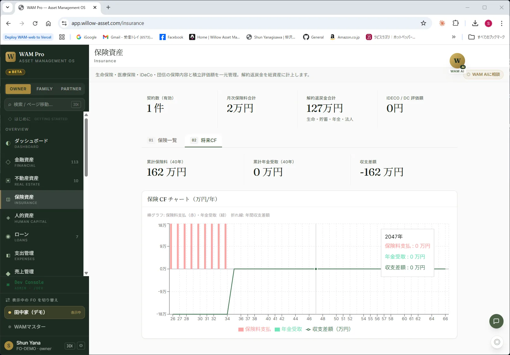 WAM Pro 保険資産